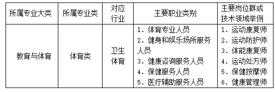 1BC3