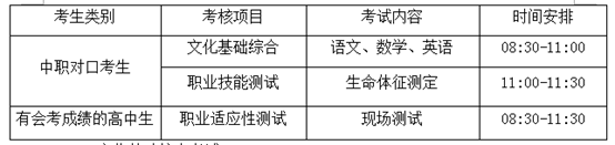说明:http://zsjy.hnnvc.edu.cn/images/19/03/05/1sa0lnkmsd/u56b_image002.png